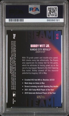 Robert Williams ポストカードセット 2022 Topps Stadium Club Chrome - Beam Team Bobby Witt Jr