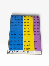 SPIRE Student Manipulatives Kit Magnetic Board Letters Sound Circles EPS Sealed