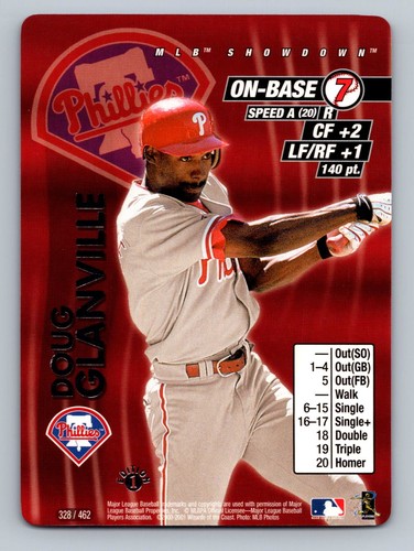 2001 MLB Showdown 1st Edition Doug Glanville #328 card