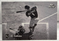 MJ Melendez 2023 Topps Black & White #7 SP - KANSAS CITY ROYALS