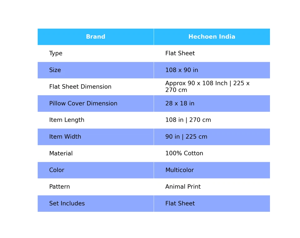 Funda de Almohada King Size 2 Estampado Animal-Multicolor, Sábana Santa Serigrafía Impresión a Mano Ja Foto 2 de 4