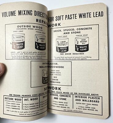 1939 Dutch Boy The Handbook on Painting NATIONAL LEAD CO Illustrated       BL350