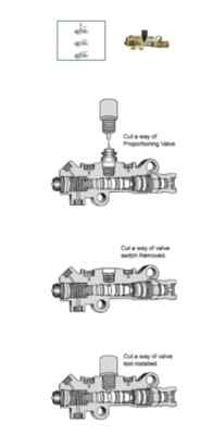 Prop Valve Kit For Disc/Drum With Mtg Bracket- Lines - Bolts, Included (PV2