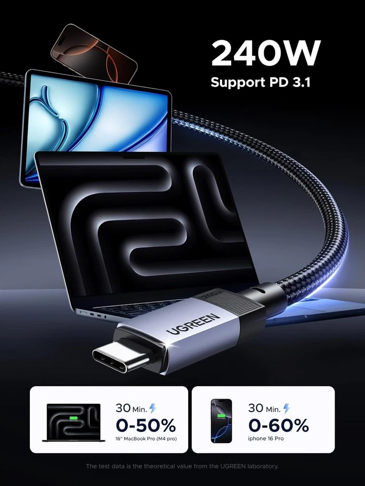 UGREEN USB C to C 3.1 Gen2 240W Fast Charging Cable 10Gbps 4K@60Hz Video Output - Image 4 of 4