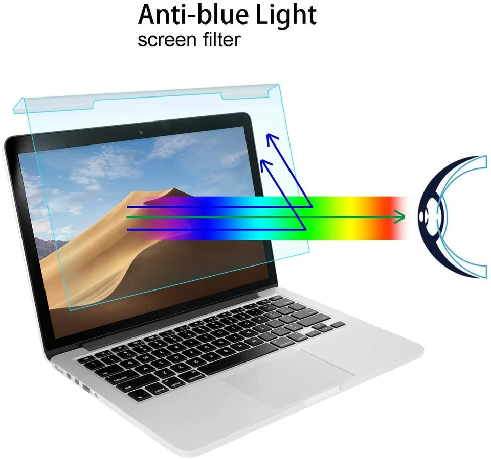 13-13.5 inch Laptop Blue Light Blocking Screen Protector Anti-UV Eye Protection - Image 2 of 4