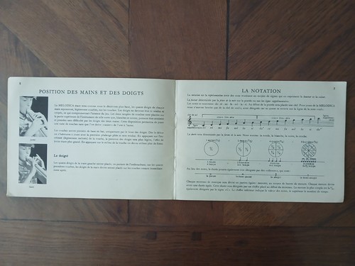 VP-001 User’s Manual - Easy Method for Melodica Horner VGC. - Picture 4 of 9