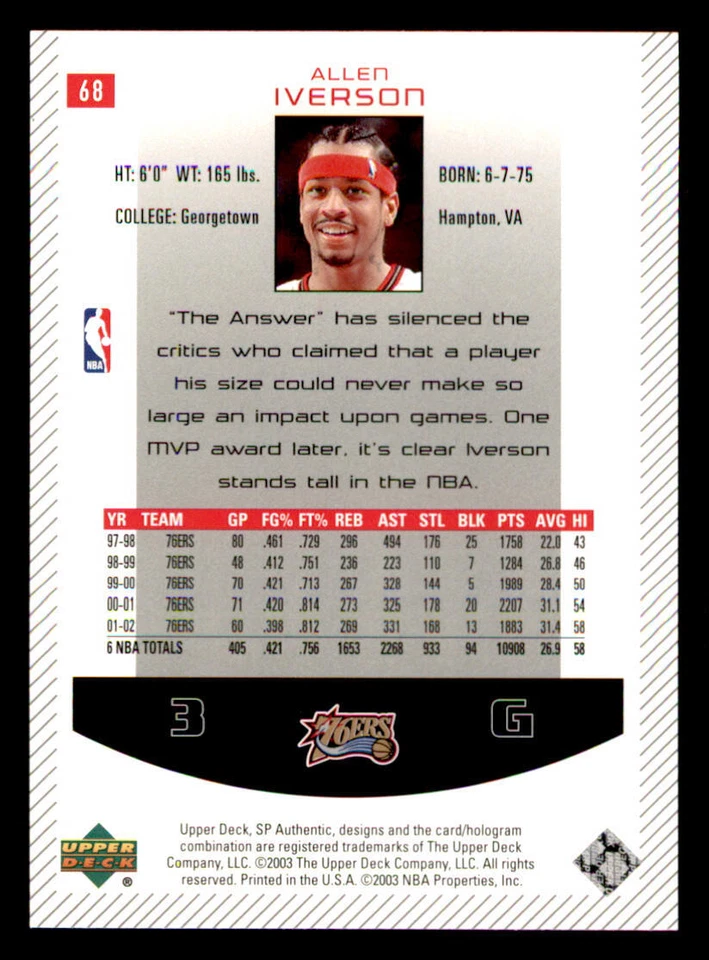 2002-03 SP Authentic #68 Allen Iverson - Image 2 of 2