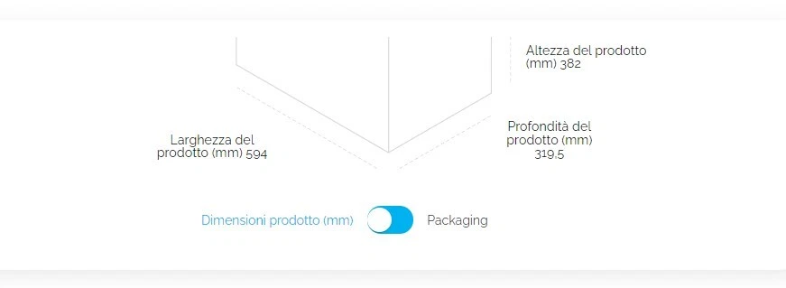 CANDY MIG1730MX Horno Microondas Integrado Grill 17 LT - Imagen 2 de 2