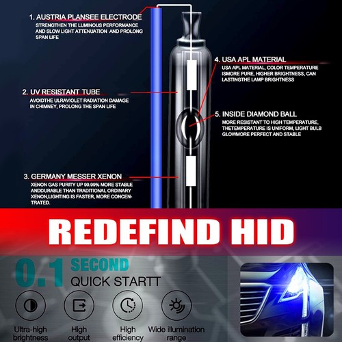 4PCS D2S 35W 8000K HID Xenon Replacement Low/High Beam Headlight Lamp Bulbs Blue - Picture 12 of 12