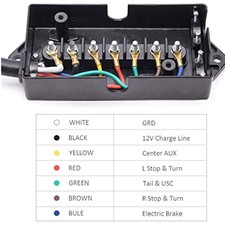 7 Way Trailer Junction Box Weatherproof Distribution Box For Automotive Wiring#