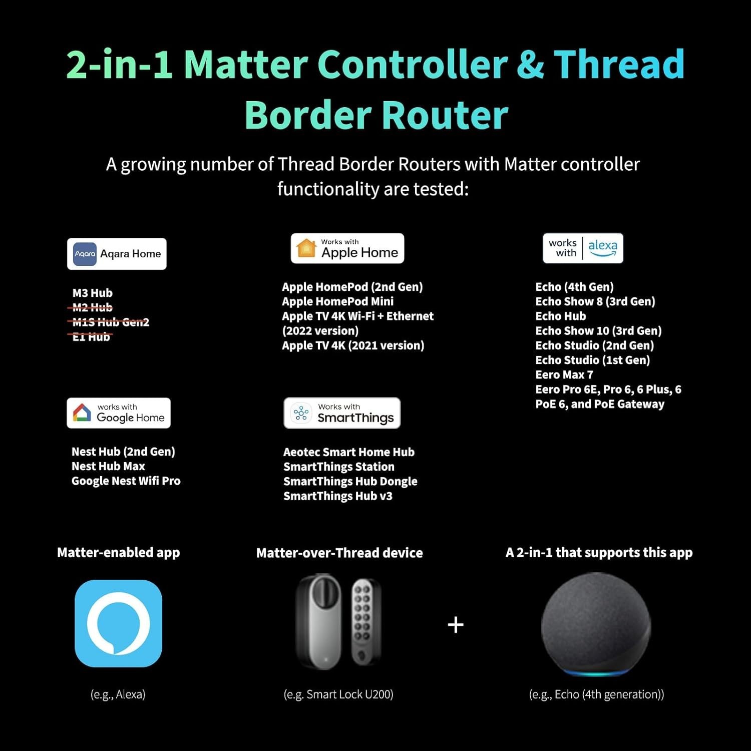 Serrure connectee de porte pour eviter la perte de cles grace au clavier a empreinte digitale Thread - 3