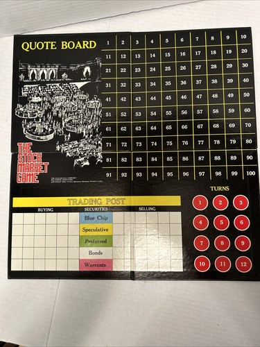 Vintage The Stock Market Board Game 1970 Avalon Hill Bookcase Game-Complete. - Picture 4 of 11