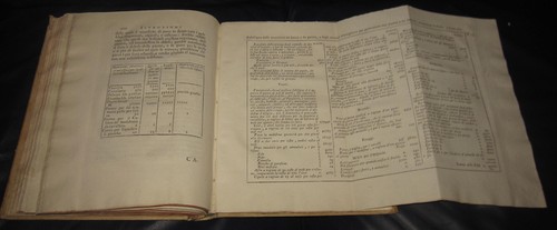 1751 Francesco Ferro Istruzioni militari strategia militare Venezia 18 tavole - Imagen 15 de 16