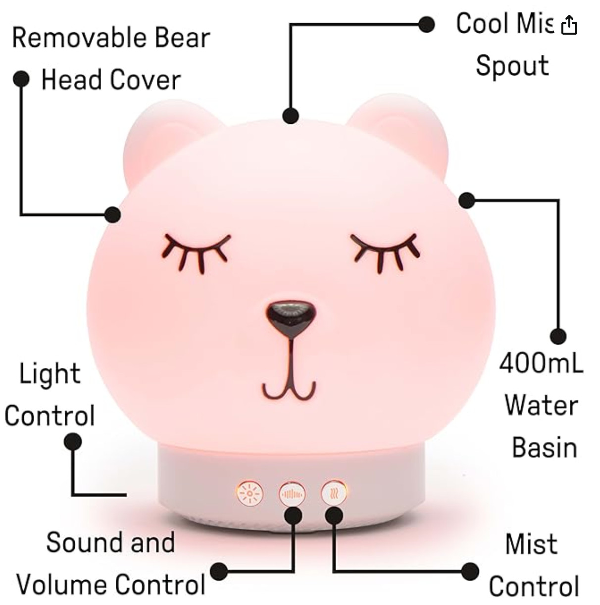 New in Box - Baby Dream  5 in 1 Machine