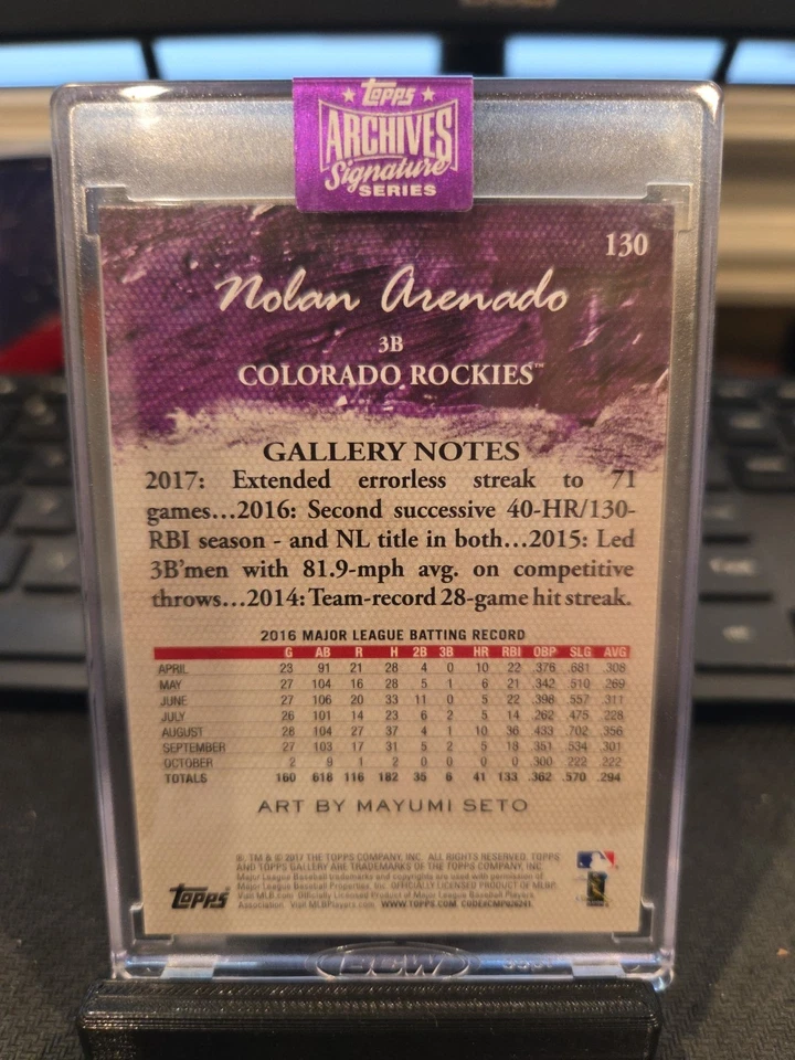 Nolan Arenado Topps Archives Signature Series 1/5 On Card Autograph 🔥🔥🔥 - Image 4 of 4