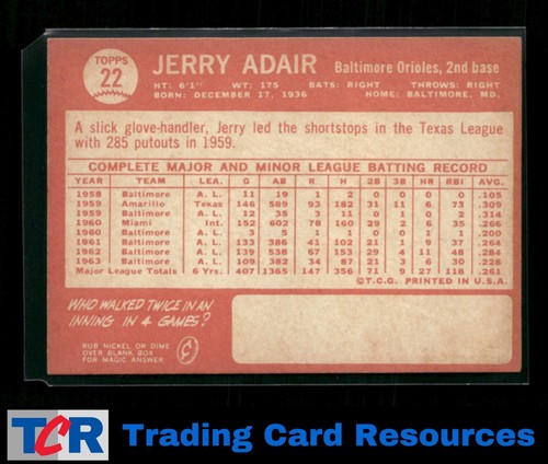 1964 Topps #22 Jerry Adair - Picture 2 of 2