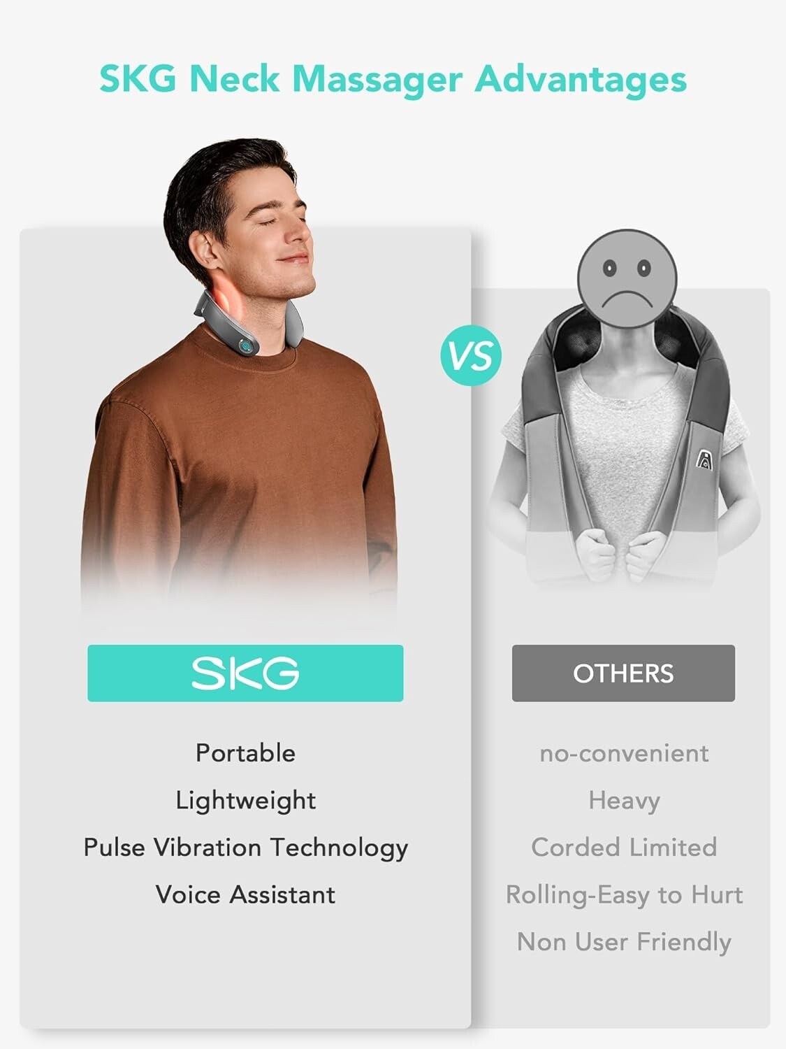 【SKG Official】G7 Pro Max Neck Massager with Heat, 9D Portable Deep Tissue
