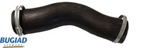 Ladeluftschlauch Bugiad 82362 FüR Hyundai Ix35 Lm El Elh Tucson Tl Tle Crdi 4WD