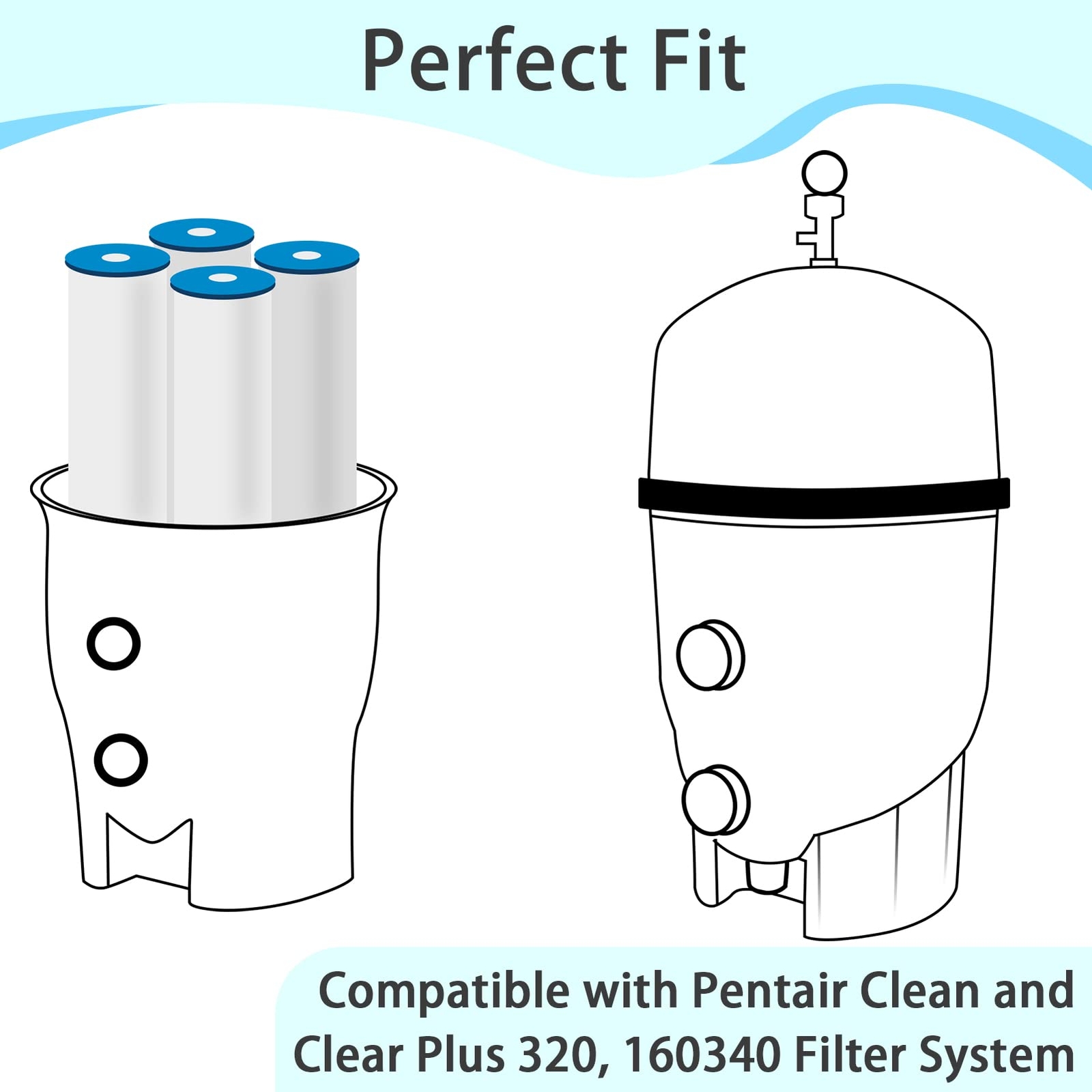 Future Way 4Pack CCP320 Pool Filter Cartridges Replacement for Pentair