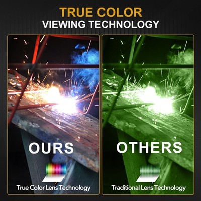 Auto Darkening Welding Helmet, True Color Solar Powered, Large Viewing Area
