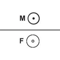Connecteurs et câbles vidéo Belkin
