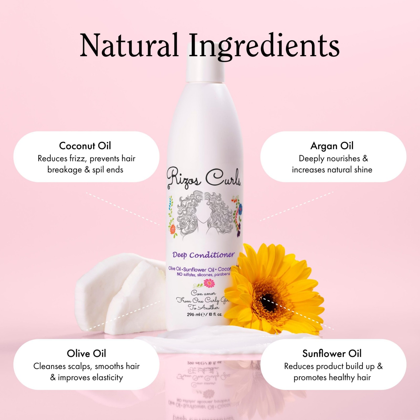 Rizos Curls Wash Day Bundle – Hydrating Shampoo  Deep Conditioner Set with Sh...