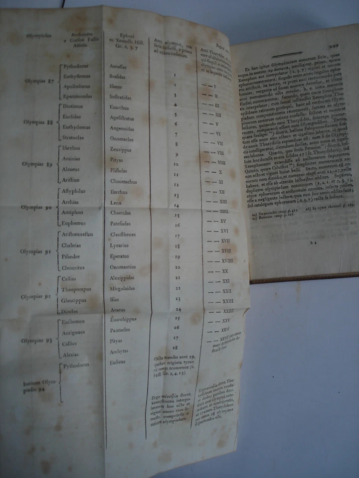 XENOPHON - HISTOIRE GRECQUE - 1778 - RELIURE SIGNEE BOZERIAN- LATIN GREC - Photo 4/4