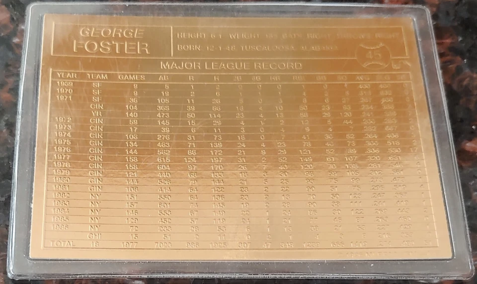 1996 George Foster 22kt Gold Danbury Mint MLBPA Card #45 MLB Cincinnati Reds HOF - Image 2 of 4