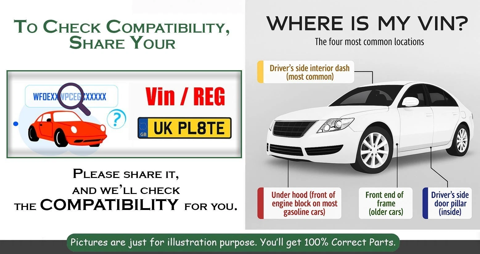 VIN & REG Compatibility Check