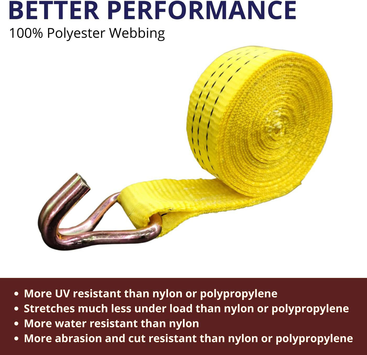 OEM 1.5 '4000 Lb Cinghia Di Carico Cricchetto Legare Cinghie A - Foto 8