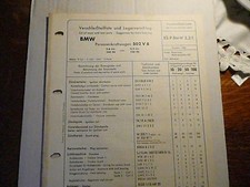 Lista parti di usura e proposta cuscinetti BMW 502 V 8 