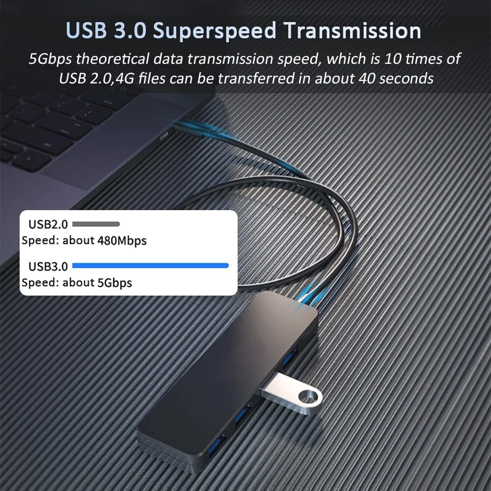 USB 3.0 Hub 4-Port USB Hub USB Splitter USB Expander for Laptops Flash Drive HDD