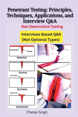 Penetrant Testing Principles, Techniques, Applications, and Interview Q&A Singh