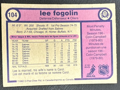 1982-83 O-Pee-Chee OPC Hockey - #104 Lee Fogolin - Edmonton Oilers - 第 2/2 張圖片
