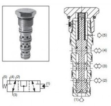 STERLING N5A125-6.9N 3/2 AG CARTRIDGE PILOT WARNED DIRECTION VALVE
