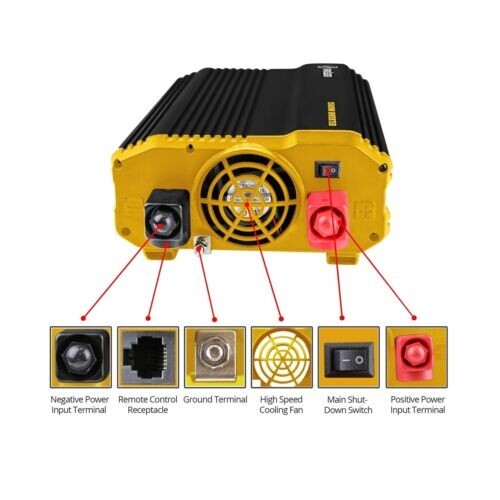 KRIGER 1100 Watt 12V Power Inverter Dual 110V AC Outlets, Car Inverter w/Install