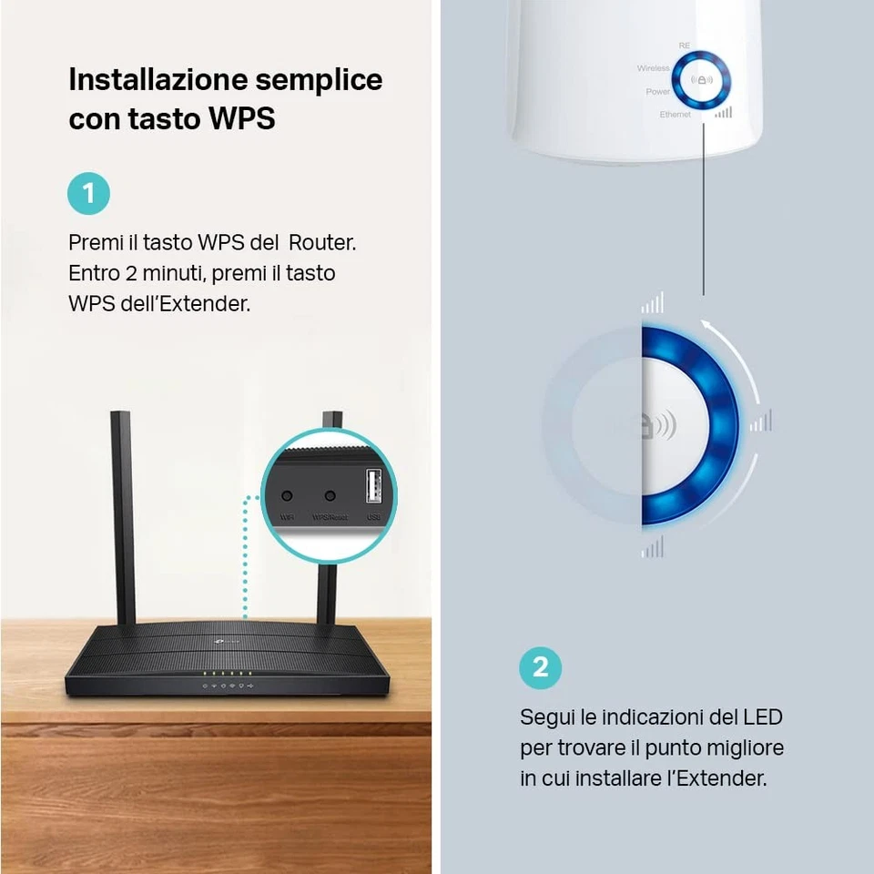 TP Link TL WA850RE Ripetitore Wireless Wifi Extender e Access Point Velocità - Immagine 4 di 4