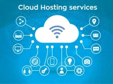 Unlimited Cloud Web Hosting, cPanel with Softaculous + 24/7 support