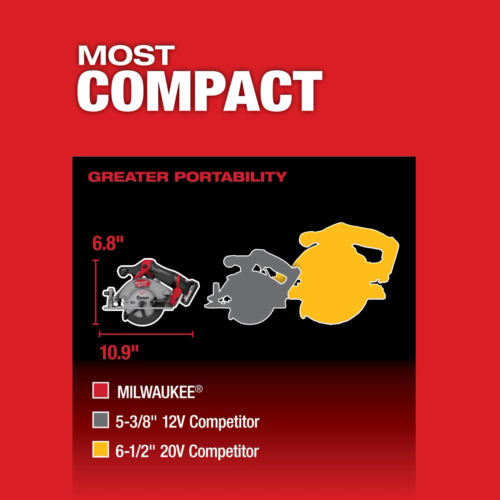 Milwaukee 2521-20 M12 FUEL 12V 5-3/8" Piła tarczowa - Gołe narzędzie - Zdjęcie 5 z 6