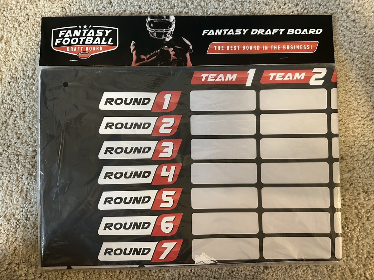Jumbo Draft Board With Labels 2025 Jumbo Fantasy Football Draft Kit ...