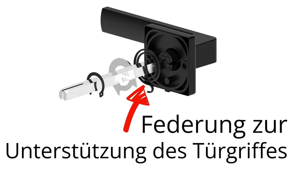 Schwarz Türbeschlag ERGO Türbeschlag; Türgriff Türklinke Drückergarnitur - Bild 3 von 4