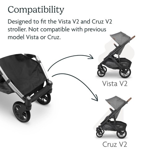 UPPAbaby Basket Cover for Cruz Vista V2 Stroller Protects Conceals Belongings - Picture 7 of 7