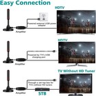 Outdoor Use HD TV Antenna Crystal-Clear HD Channels Portable HD TV Antenna