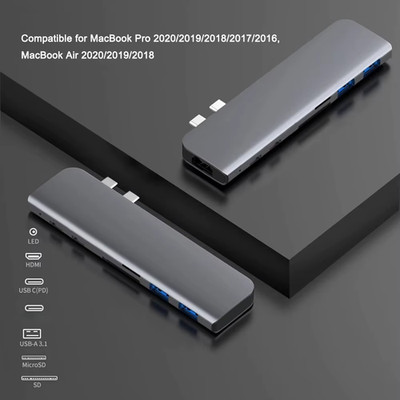 USB 3.1 Typ-C Port Hub TF SD Reader Slot HDMI für MacBook Air Pro M3 M2 M1