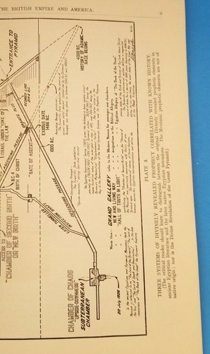 Great Pyramids Prophecy Concerning The British Empire and America 1932 Davidson - Picture 8 of 8