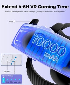 Battery Head Strap Compatible with Oculus Meta Quest 3S/3/2,10000mAh Battery ...