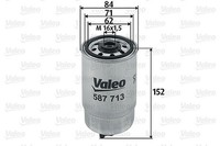 Valeo Kraftstofffilter U.A. FüR Alfa Romeo, Chrysler, CitroËN, Dodge, Fiat