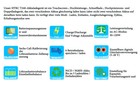 Bild 7 von 12
