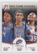 2006 Rittenhouse WNBA 2005 Team Leaders Deanna Nolan Cheryl Ford #TL3 0b1