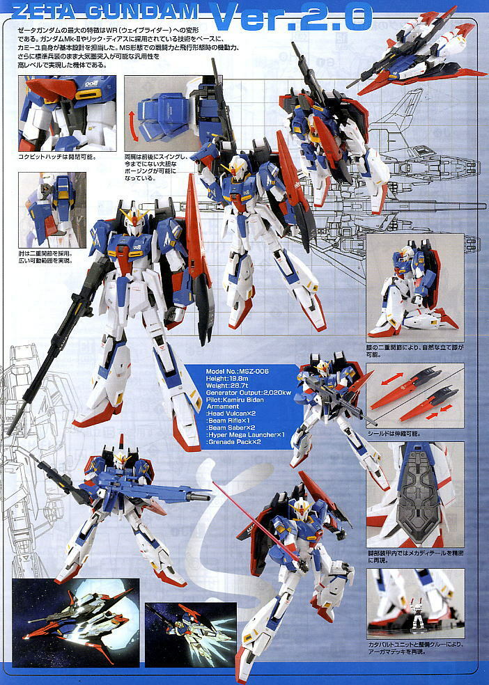 MG 1/100 MSZ-006 Zeta Gundam Ver.2.0 HD Color(Mobile Suit Z MG 1/100 MSZ-006 Zeta Gundam Ver.2.0 HD Color(Mobile Suit Z